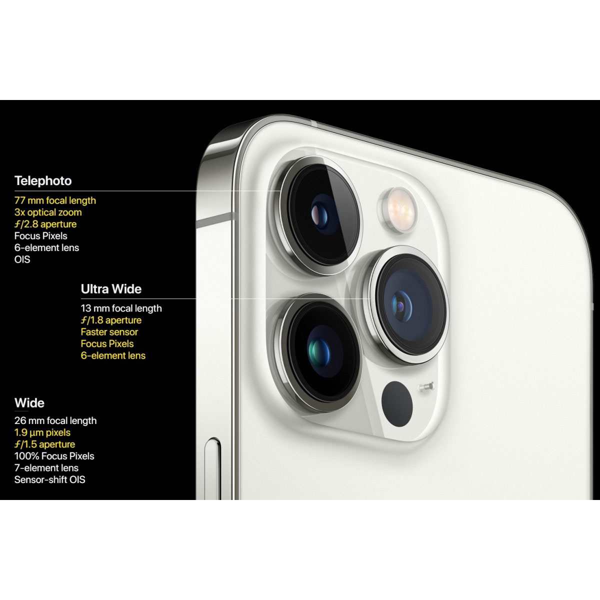 گوشی موبایل اپل مدل iPhone 13 Pro Max تک سیم‌ کارت ظرفیت 128 گیگابایت و رم 6 گیگابایت - اروپا نات اکتیو