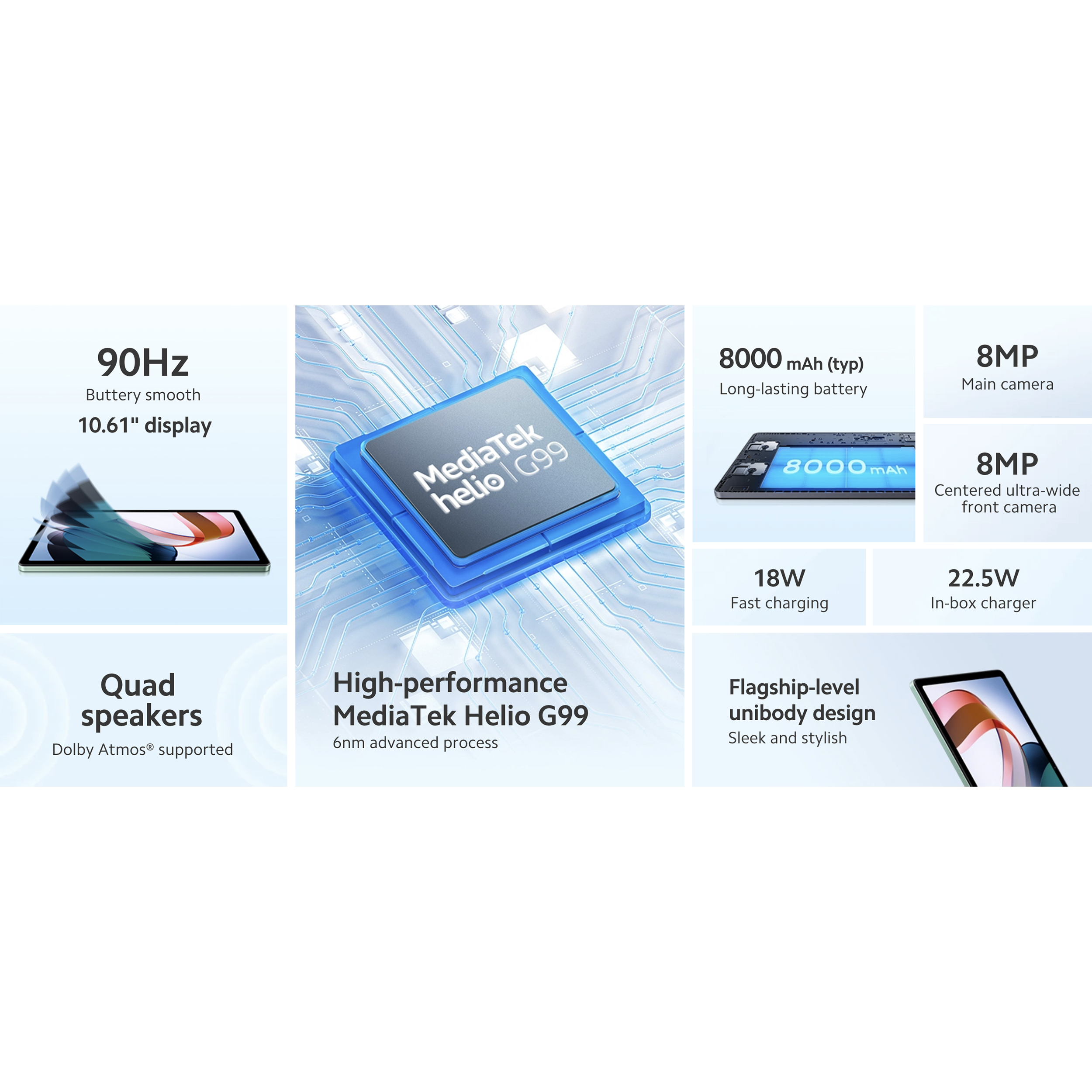 تبلت شیائومی مدل Redmi Pad ظرفیت 128 گیگابایت و رم 6 گیگابایت